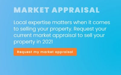 Market Appraisal